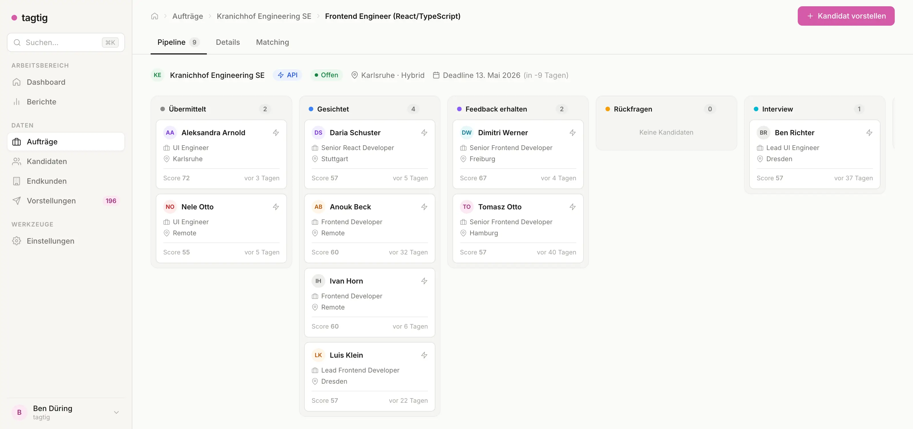 tagtig Cockpit – Platzierungs-Pipeline im Kanban mit Status je Platzierung